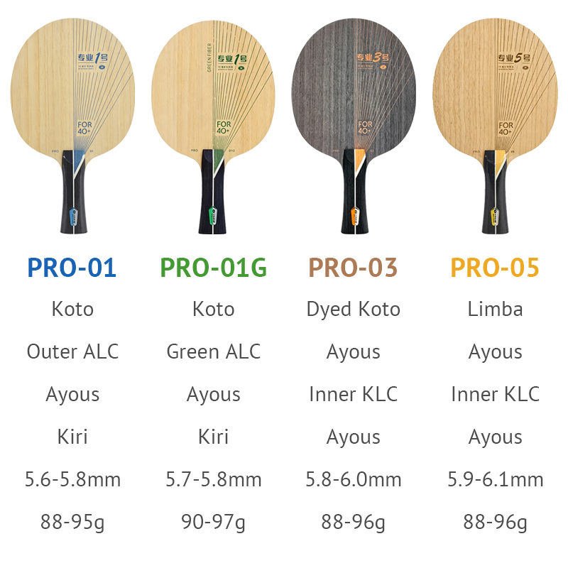 Lame de tennis de table YINHE  - Table Tennis Eleven avis et prix
